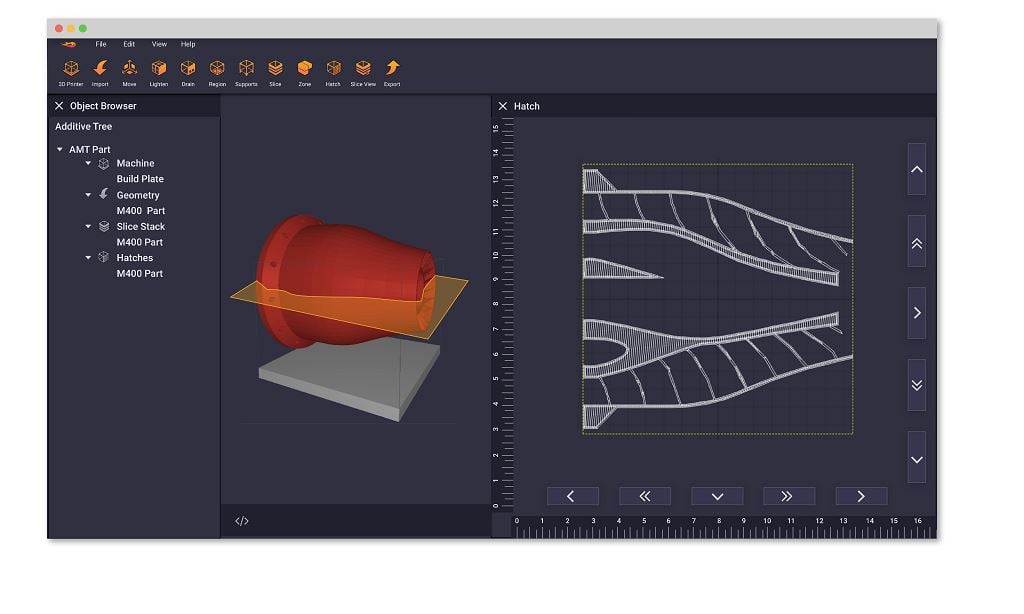 HP And Dyndrite’s Strategic Partnership Scaling The Impact Of The 3D Kernel