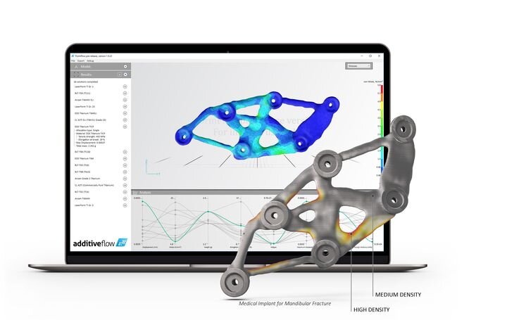 More 3D Print Workflow Automation Coming from Additive Flow