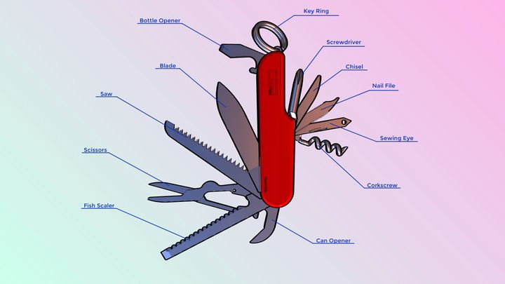 cadasio: Create Interactive Technical Illustrations of your 3D CAD Data