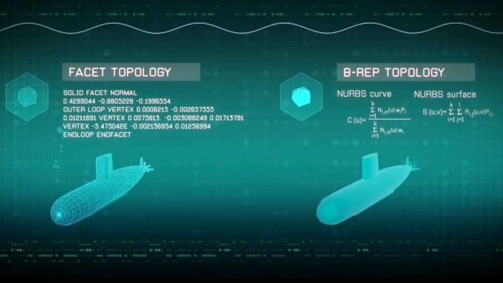 Mesh Modeling, Part 2: Siemens Convergent Modeling for Meshes and NURBS-based Geometry