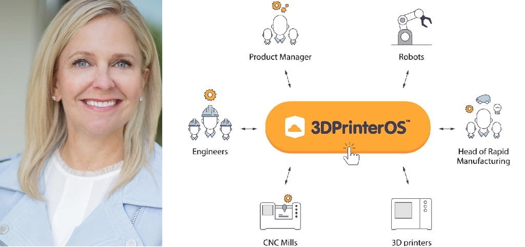 Meet 3DPrinterOS’ New CEO: Michelle Bockman Shares A Vision For Scaling Enterprise Growth