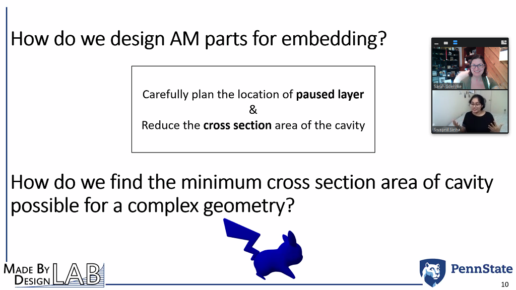 The Art And Science Of Predicting Polymer 3D Printed Part Strength