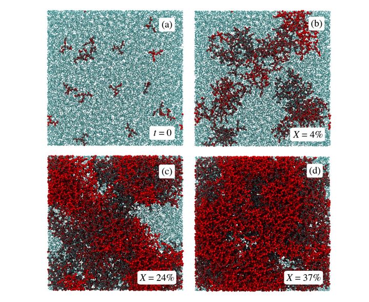 Major Development: Researchers Find Method to Predict Resin Performance