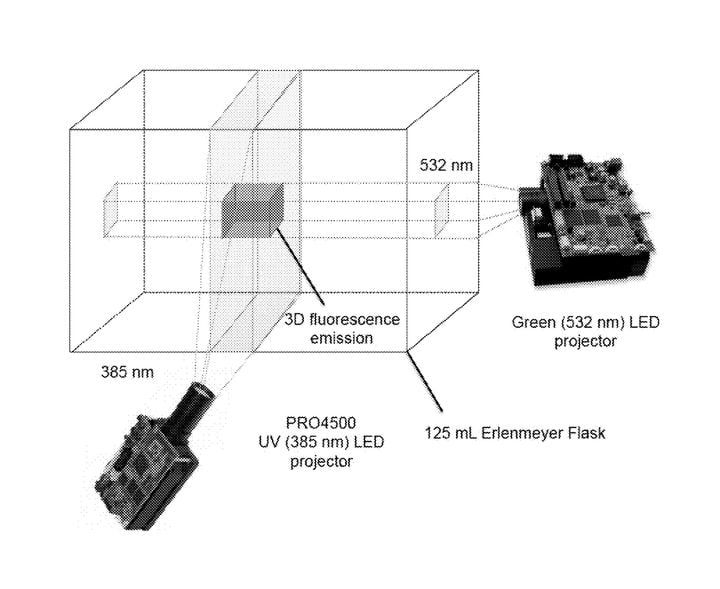 New Volumetric 3D Printing Patent Granted