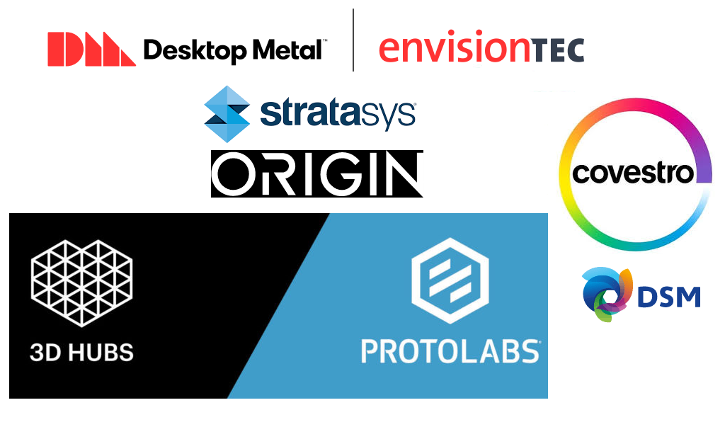 2021: The Year Of Additive Manufacturing Market Consolidation?