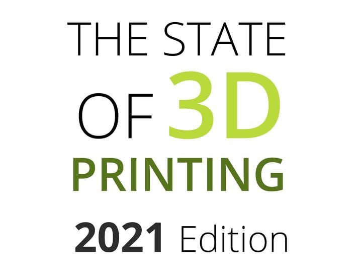 Releases State 3D Printing Report 2021 «