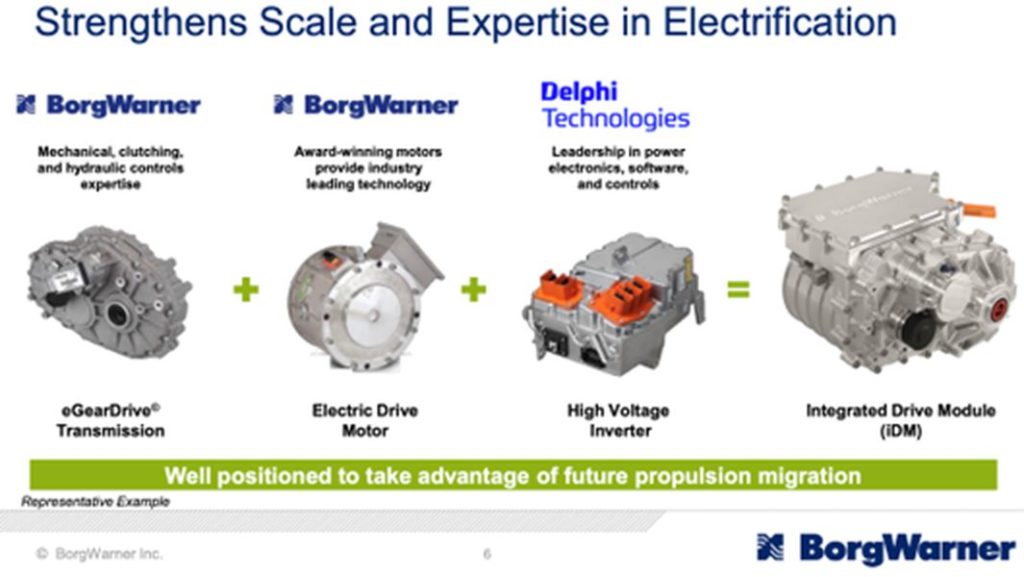 BorgWarner acelera inovação com aquisições e impressão 3D