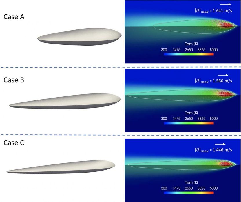 Fine Tuning Additive Manufacturing With AI