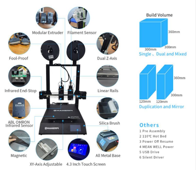 The MakerPi P3 PRO 3D Printer is Coming