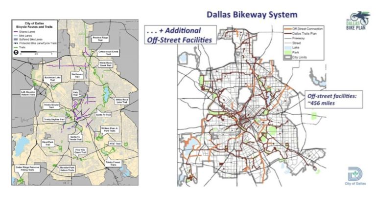 Dallas and 3D Printing for Bikes