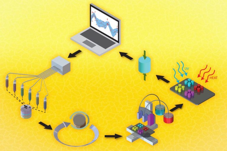 MIT Develops Simulation System to Explore New 3D Print Materials