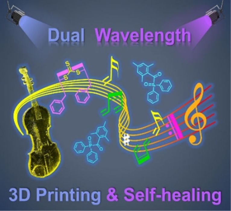 New Approach Provides Self-Healing 3D Printer Resins