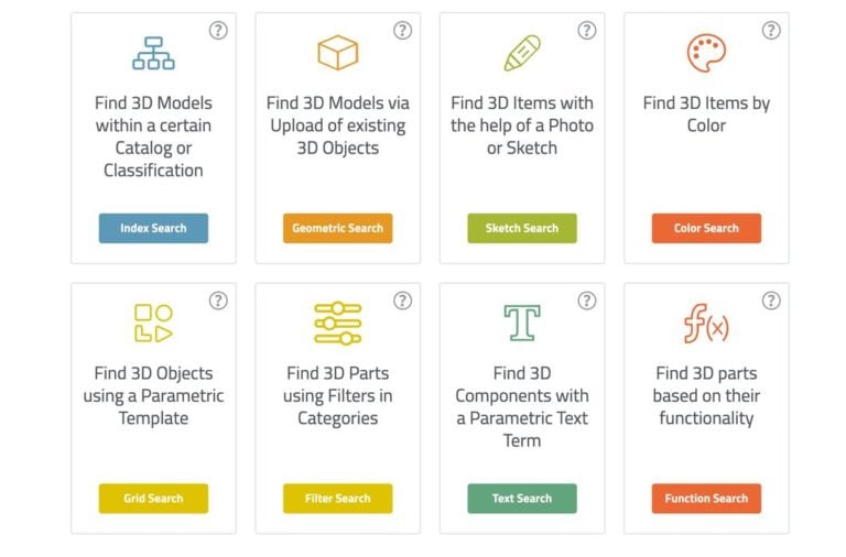 3Dfindit Shows How To Find 3D Models