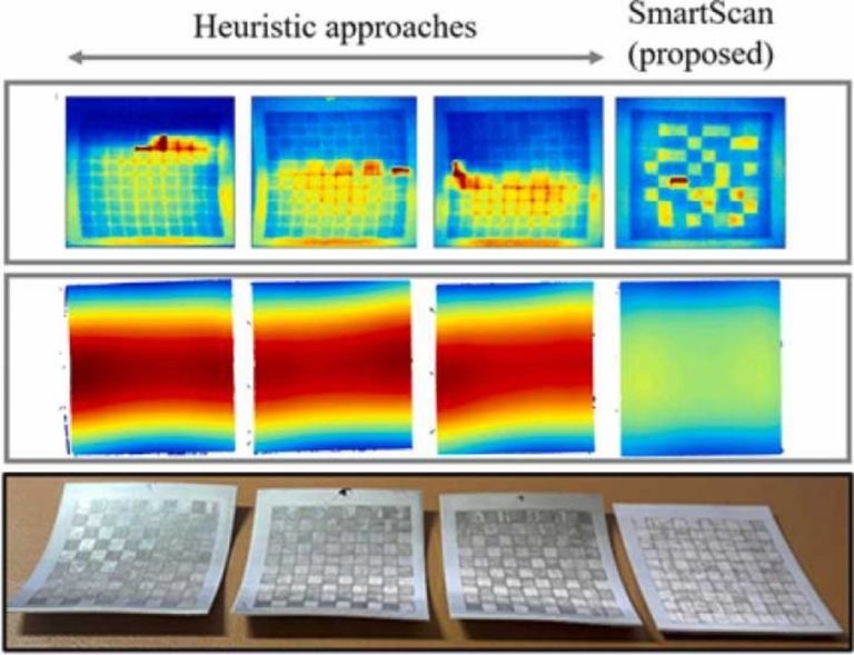 SmartScan: Improving Metal 3D Printing
