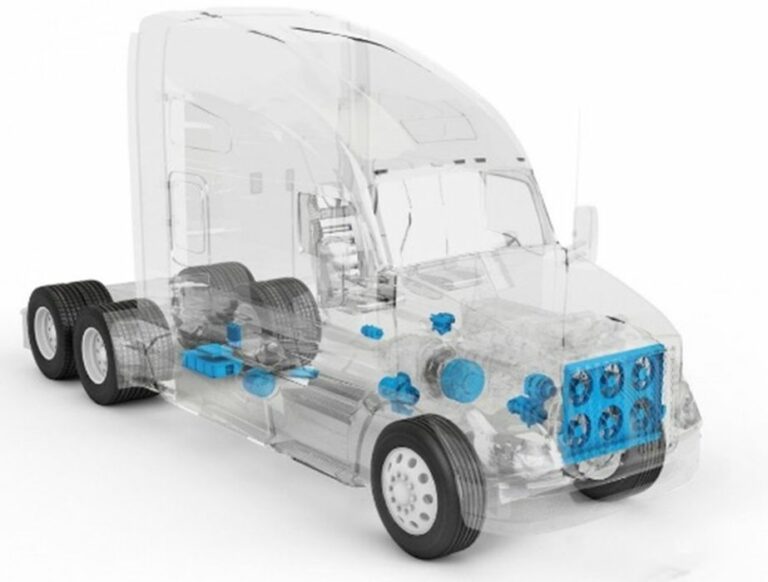 Electrification and 3D Printing