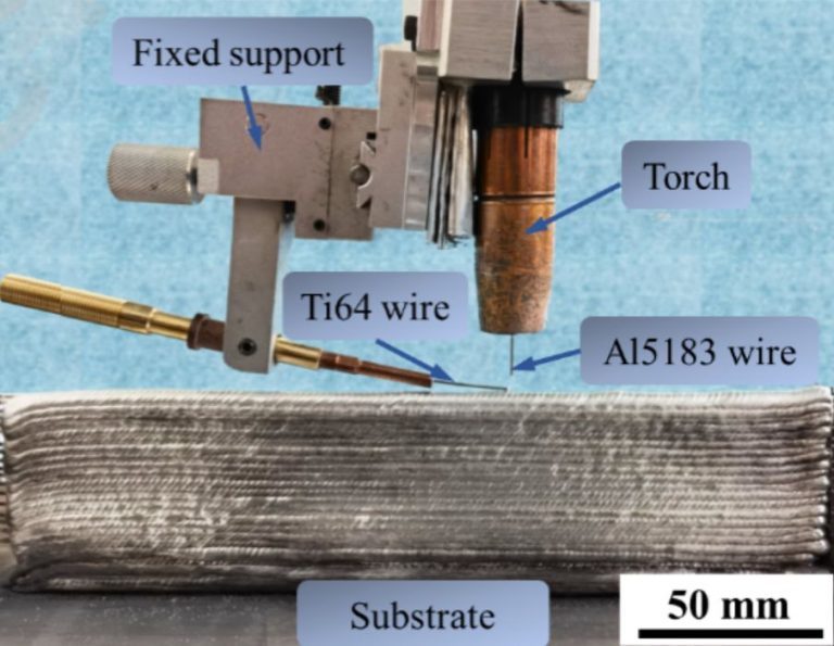 Reinforcing 3D Printed Aluminum with Titanium Wire – A Breakthrough in Metal 3D Printing