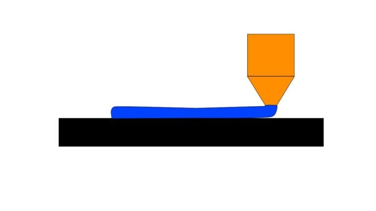 Understanding Bed Leveling in FFF 3D Printers