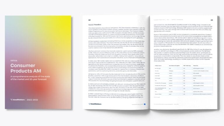 VoxelMatters Unveils Unique 3D Printing Market Study Focused on Consumer Products