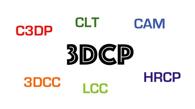 What is the Standard Term for 3D Printing of Concrete?