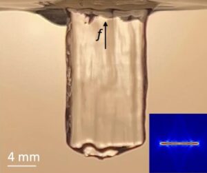 Researchers Unveil HDSP: A High Speed 3D Printing Process Based on ...