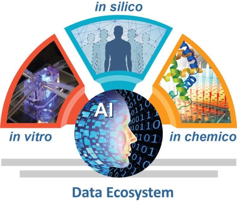 Print to Progress: How 3D Printing Can Rescue NIH-Funded Labs