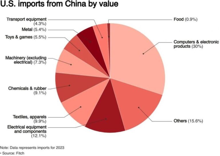 Game, Set, Print: 3D Printing’s Surprising Role in Sporting Goods and Beyond