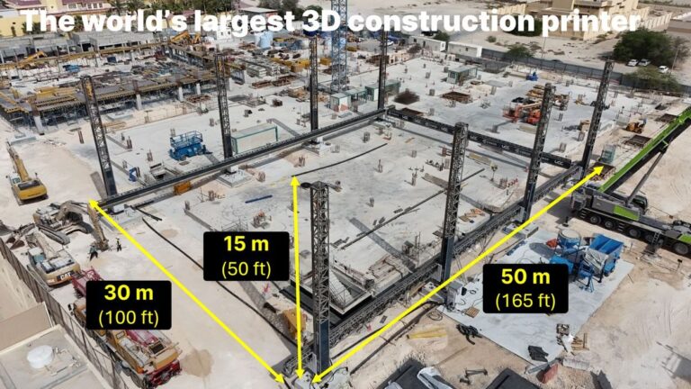 From Copenhagen to Qatar: How COBOD is Reshaping Global Construction