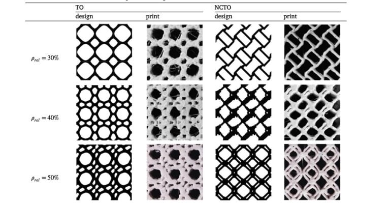 MIT Researchers Develop Generative CAD System Optimized for 3D Printing Constraints