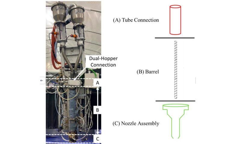 Researchers Probe Blended Material Transitions In Large Format AM
