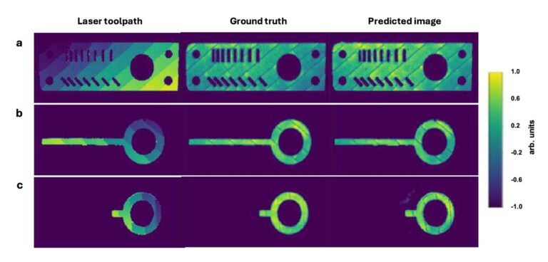 AdditiveGDL Predicts LPBF Thermal Fields With Generative AI