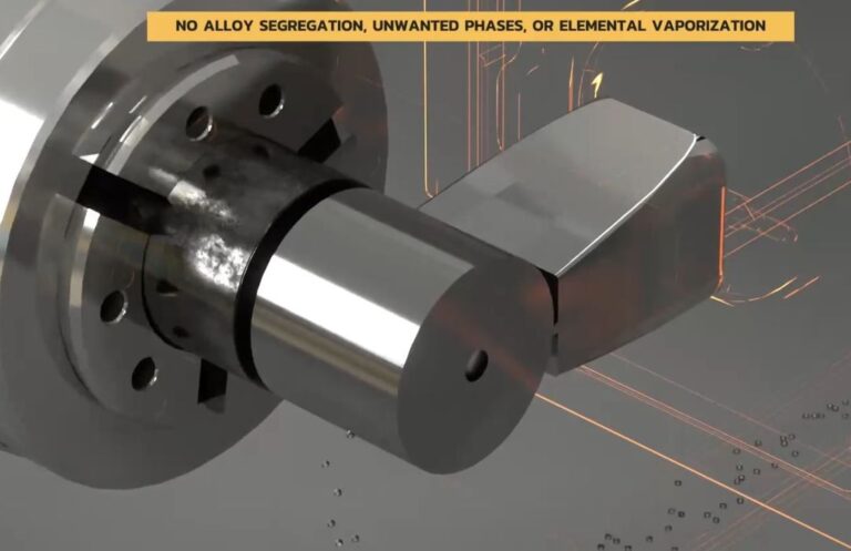 Metal Powder Works’ DirectPowder Process Produces AM Metal Powder Without Heat
