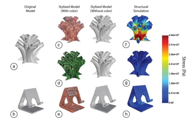 MechStyle Keeps AI Stylized Models From Snapping