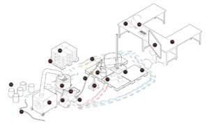 Açık Kaynaklı 50 Bin Dolarlık 3D Beton Yazıcı Tasarımı, 3DCP Benimsenmesinin Önündeki Engelleri Azaltabilir