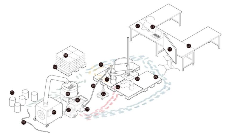 Open Source $50K 3D Concrete Printer Design Could Lower Barriers to 3DCP Adoption