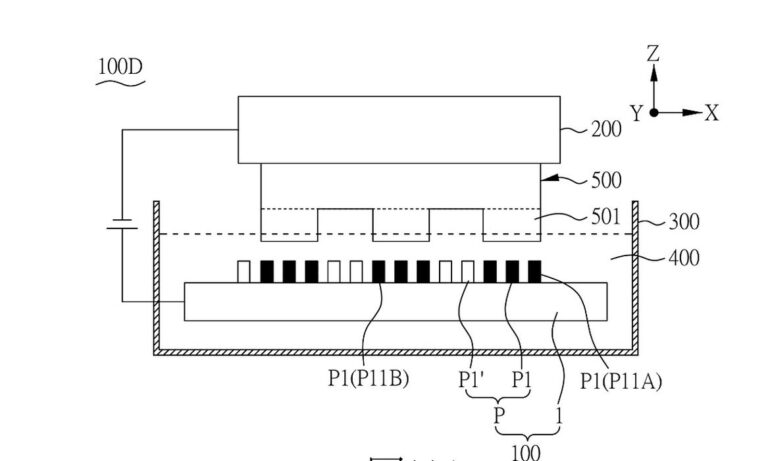 Patent Proposes TFT Driven Electrochemical Metal Printing