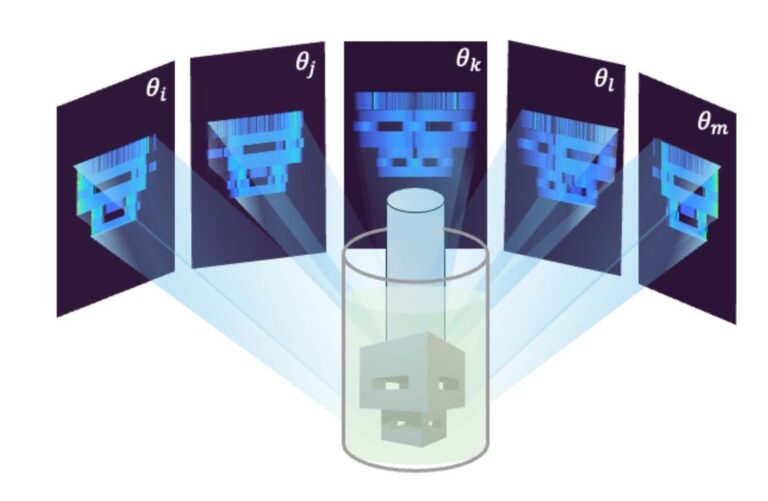 Unified Multiscale 3D Printer Combines TVAM And TPP