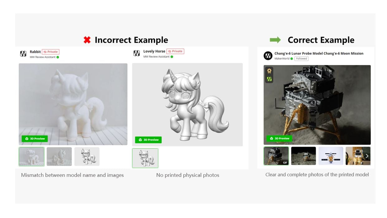 Makerworld, Yapay Zeka Üretimi Model Listelemelerindeki Yanıltıcı Durumu Düzeltmek İçin Yeni Görüntü Gereksinimleri Tanıttı