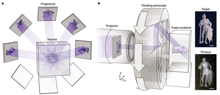 DISH Pushes Volumetric 3D Printing To 0.6 Seconds