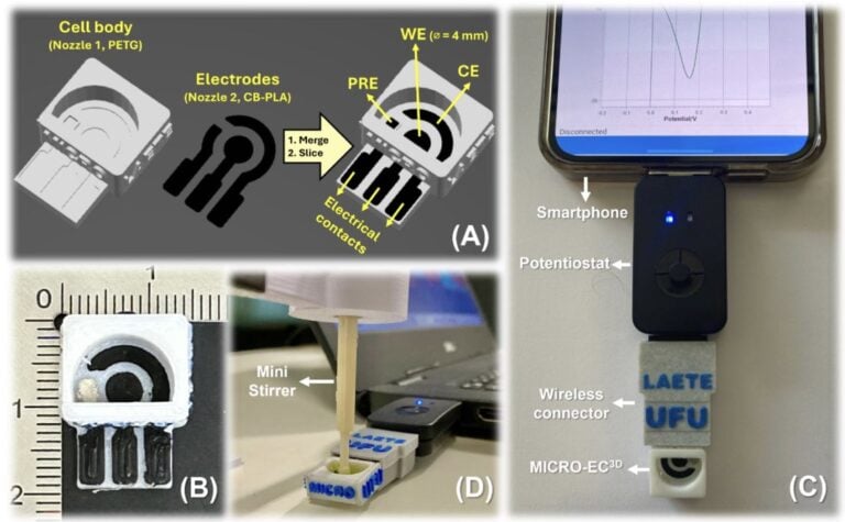 Researchers 3D Print Plug And Play Electrochemical Device