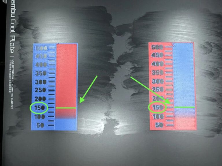 Purge Calibration is a Key Method to Reduce Filament Waste in Multicolor 3D Printing
