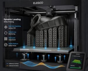 Elegoo Patents Dynamic Build Platform Leveling