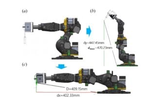Open-Source 6-DoF Robot Accelerates Curved FFF