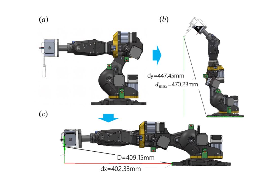 Open-source robotic 3D printer cuts print time by 44%