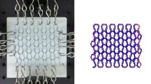 Multiscale 3D-Printed Knits Show Tunable Mechanics