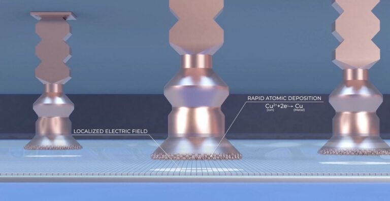 The TDK-Fabric8Labs Deal Shows the Importance of 3D Print Applications