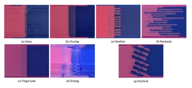 Researchers Optimize Multi-Head FFF Bonding