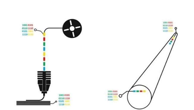 New Hollow Filament Design Could Enable Conductive Paths