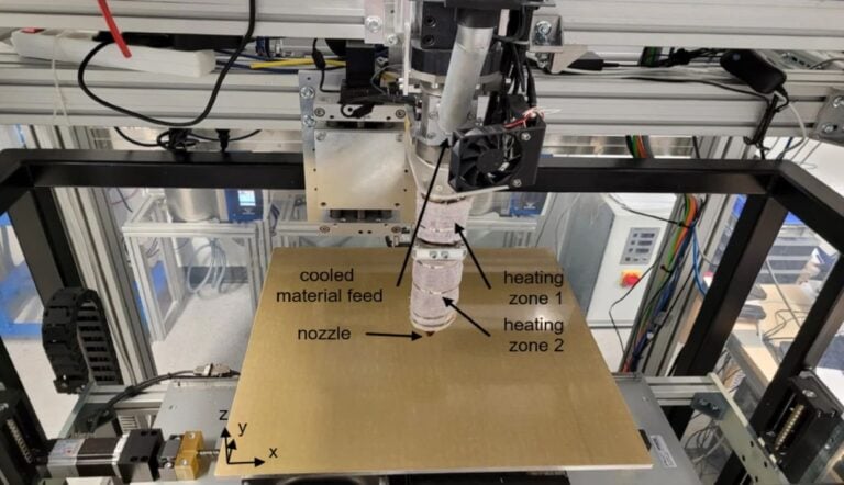 Researchers Develop LSAM Foaming Of TPE With Microspheres