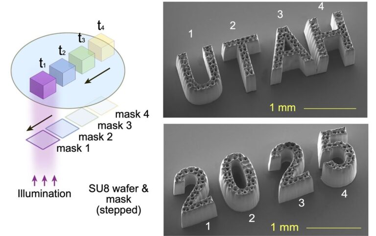 This Holographic Process 3D Prints Ultra Tall Microstructures In Seconds
