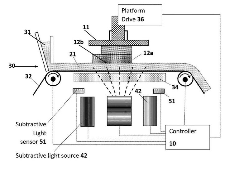Carbon Patent Adds Laser Cleanup To Resin Printing